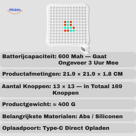 Gobango specifications showing battery capacity, dimensions, weight, and Type-C charging port.