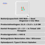 Gobango specifications showing battery capacity, dimensions, weight, and Type-C charging port.