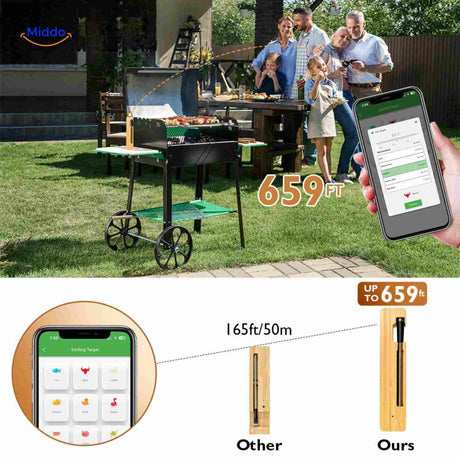 Wireless meat thermometer with 659ft range and remote app control.