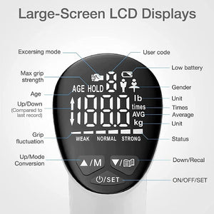 LCD display shows multiple features including grip force, repetitions, and max power.