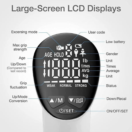 LCD display shows multiple features including grip force, repetitions, and max power.