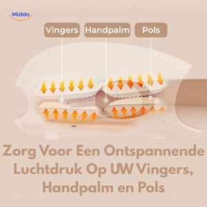 Air cushions wrapping palm, fingers and wrist for full-hand compression massage coverage