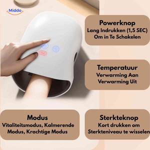 Hand massager control panel showing heat settings and compression intensity modes