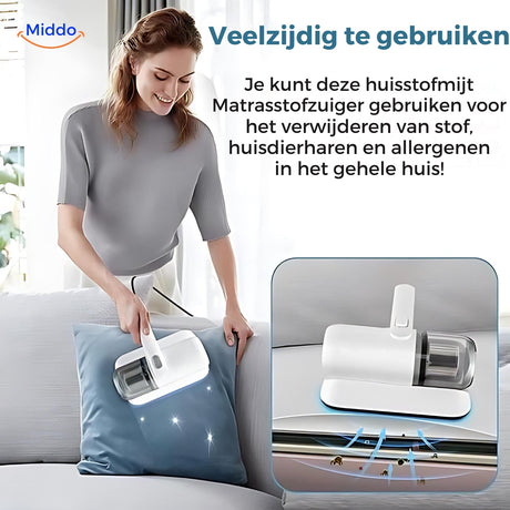 Handheld UV vacuum with anti-allergy design for mattresses, pillows and upholstery