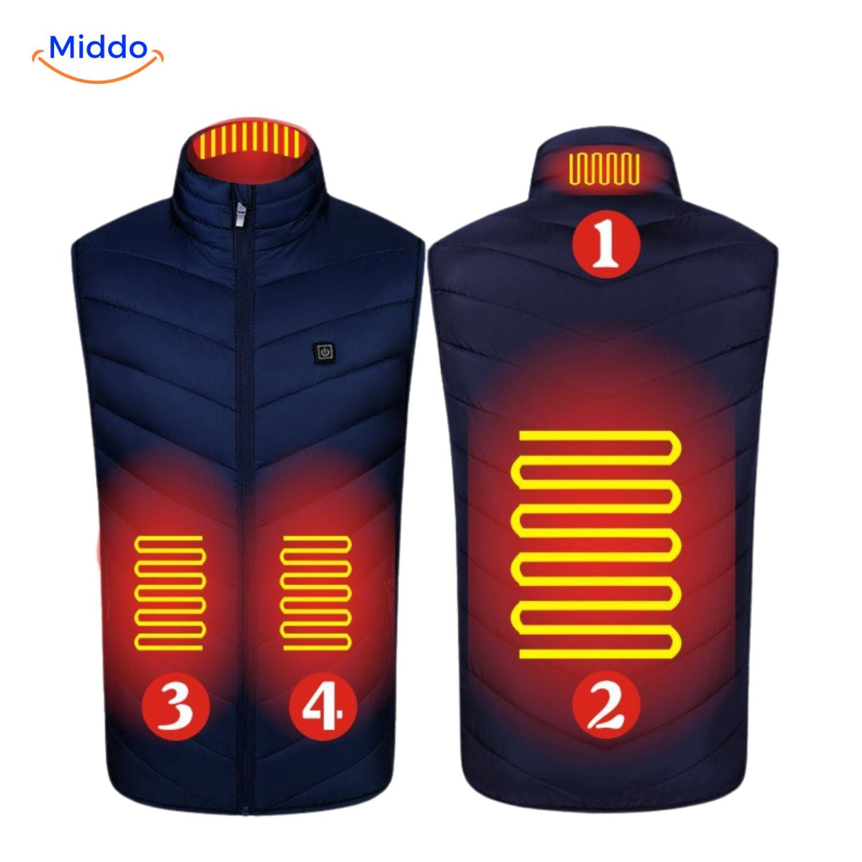 Red HeatGuard compact vest with 4 core heating zones.