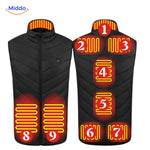 HeatGuard heated vest with 9 thermal zones for customizable warmth.