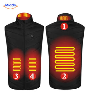 Camouflage HeatGuard vest featuring multiple heating zones.