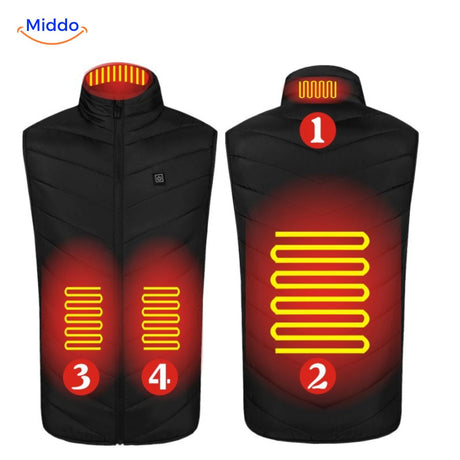 Camouflage HeatGuard vest featuring multiple heating zones.