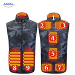 HeatGuard heated vest in camouflage pattern for outdoor adventures.