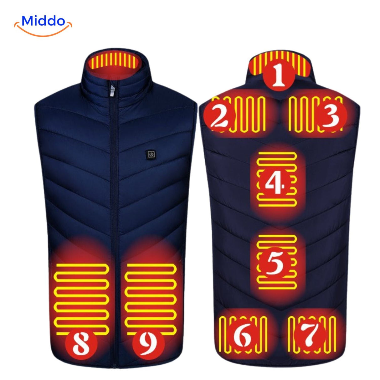 Multiple heating zones with integrated digital control panel for temperature settings.