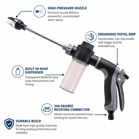 Water gun features diagram highlighting pressure settings, nozzle types, and control options.