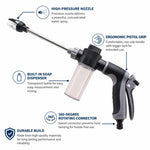 Water gun features diagram highlighting pressure settings, nozzle types, and control options.