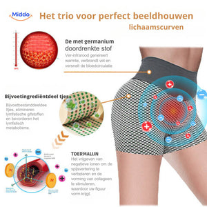 High-waisted yoga shorts showing supportive lift, breathable fabric, and smoothing jacquard design.