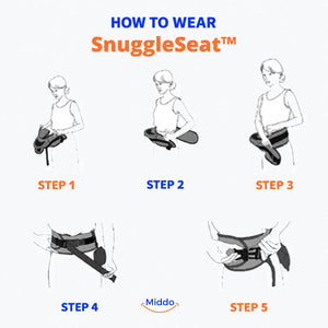 Five illustrated steps for fastening and adjusting the SnuggleSeat hip carrier.