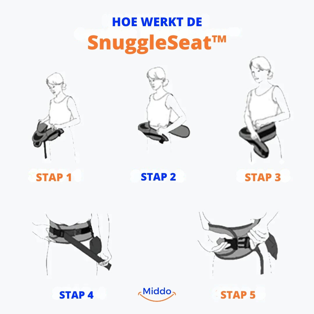 Step-by-step instructions showing how to properly use and adjust the baby hip carrier.