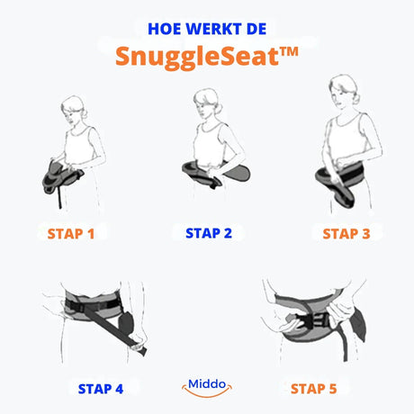 Step-by-step instructions showing how to properly use and adjust the baby hip carrier.