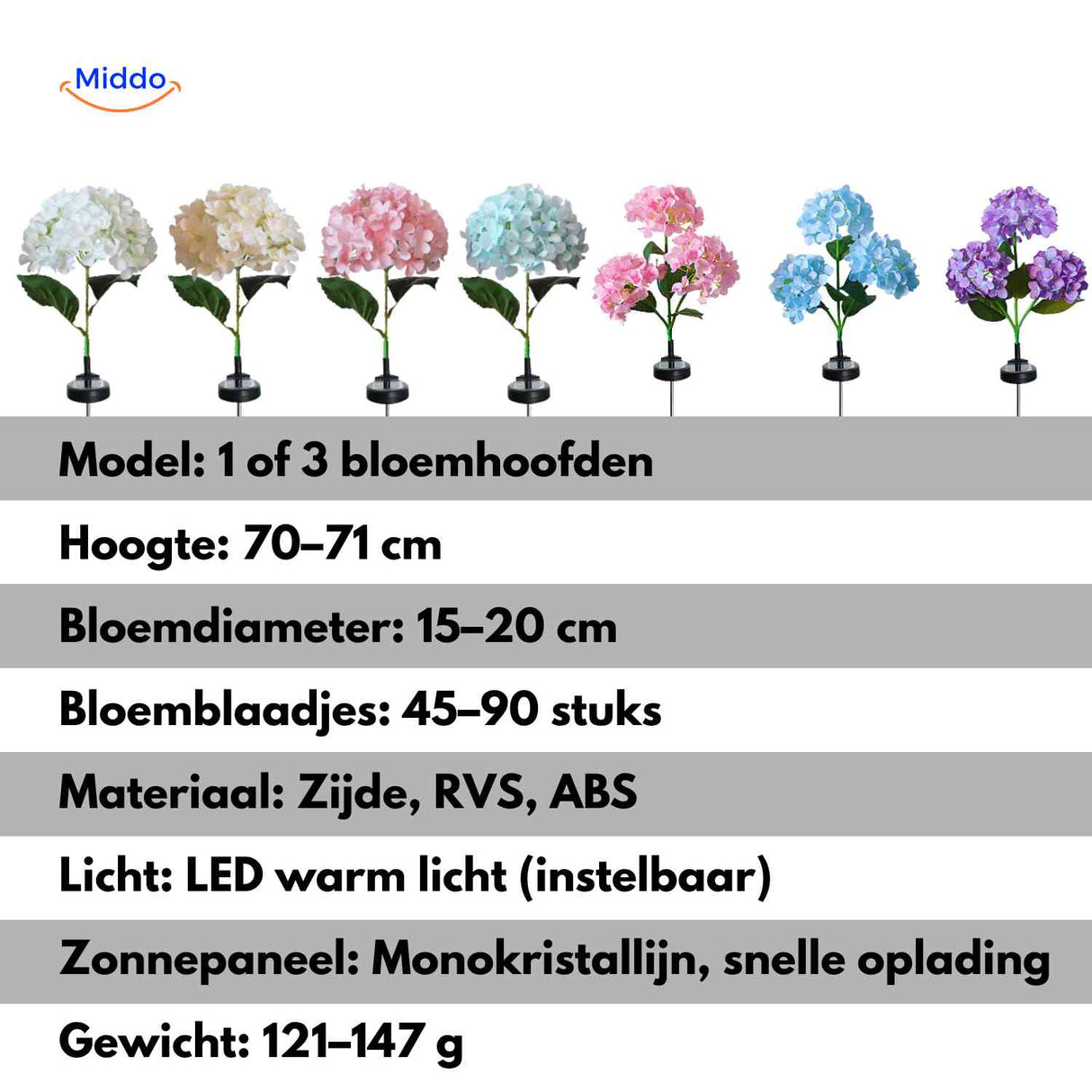 Florora hydrangea lanterns available in full spectrum of colors for garden design.