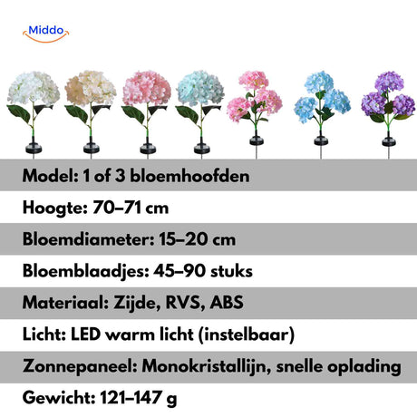 Florora hydrangea lanterns available in full spectrum of colors for garden design.