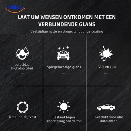 Hydrophobic lotus-effect coating with water beading and mirror-gloss finish.