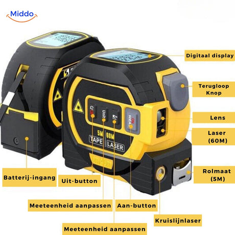 Complete features overview of ProMeasure digital laser tape measure