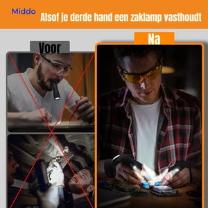 LED gloves with integrated light and adjustable wrist strap for comfort.