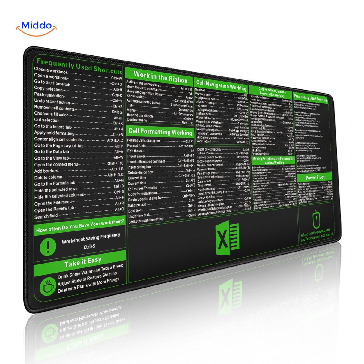 Lernopad Excel mouse pad showing keyboard shortcuts for common cell editing and formatting.