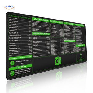 Lernopad Excel mouse pad showing keyboard shortcuts for common cell editing and formatting.