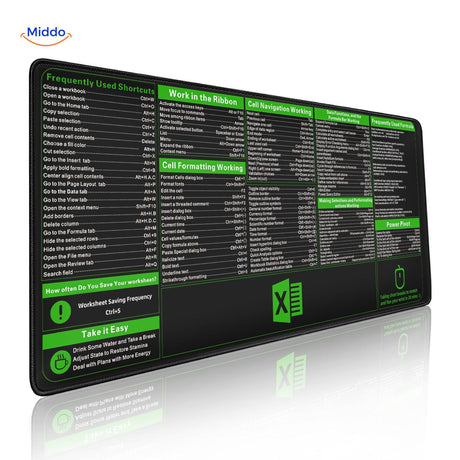 Lernopad Excel mouse pad showing keyboard shortcuts for common cell editing and formatting.