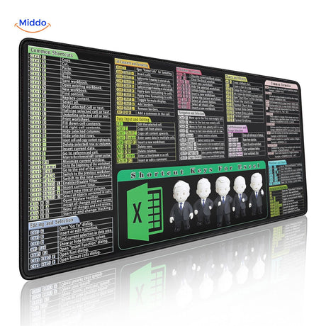 Lernopad Excel mouse pad featuring shortcuts for data entry, cell formatting, and formula management.