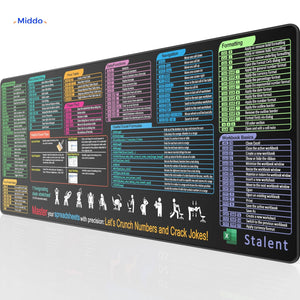 Lernopad Excel mouse pad featuring shortcut keys for formulas, formatting, and navigation tasks.