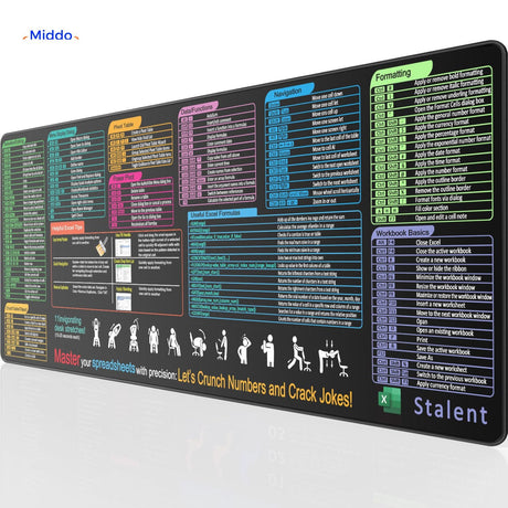 Lernopad Excel mouse pad featuring shortcut keys for formulas, formatting, and navigation tasks.