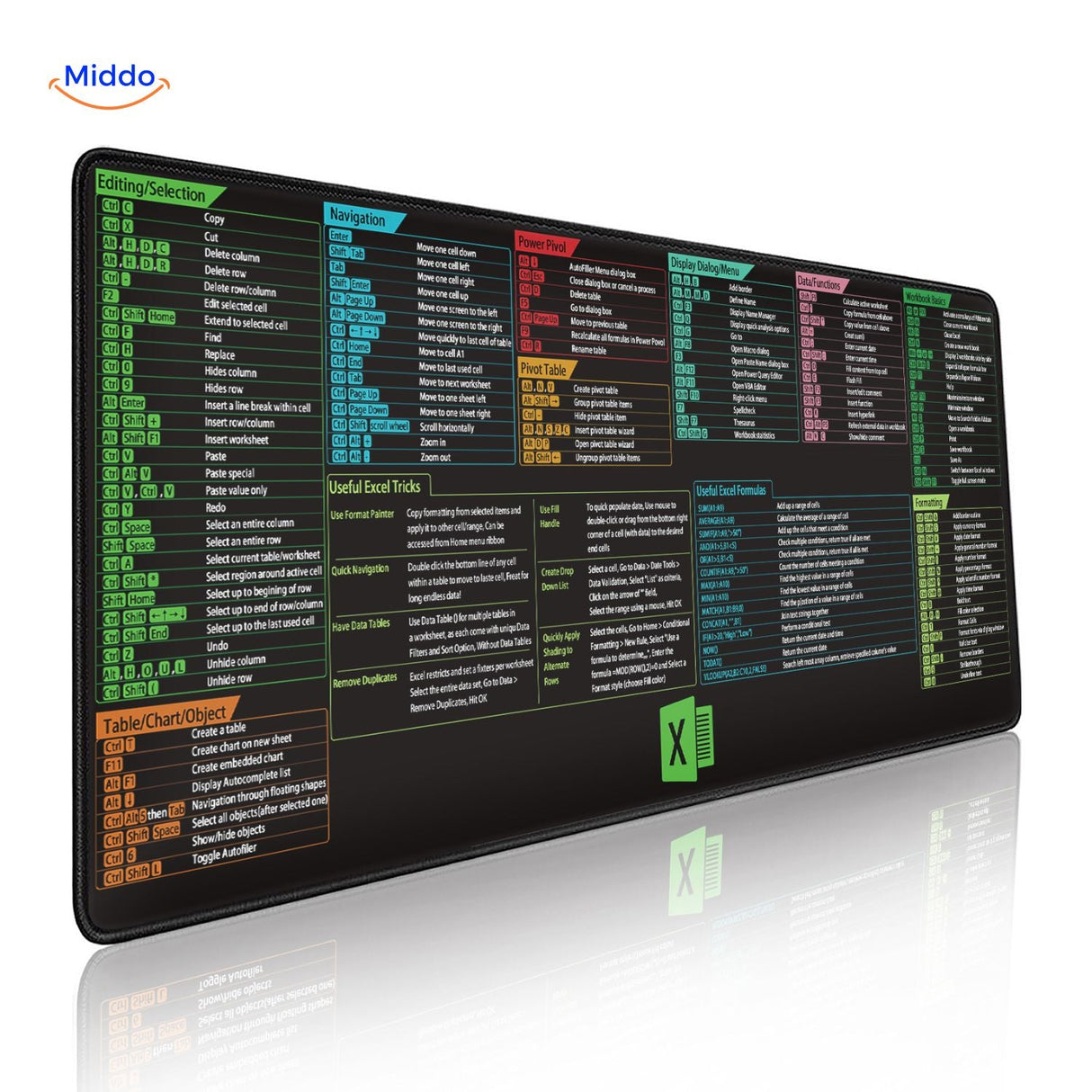 Lernopad Excel shortcuts mouse pad with navigation, formulas, and efficiency tips for spreadsheets.