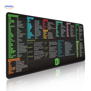 Lernopad Excel shortcuts mouse pad with navigation, formulas, and efficiency tips for spreadsheets.