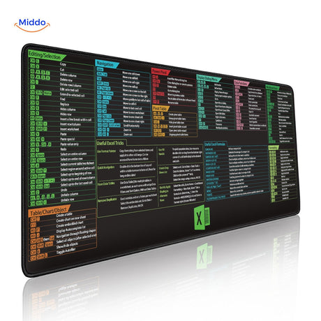 Lernopad Excel shortcuts mouse pad with navigation, formulas, and efficiency tips for spreadsheets.