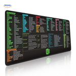 Lernopad Excel shortcuts mouse pad with navigation, formulas, and efficiency tips for spreadsheets.
