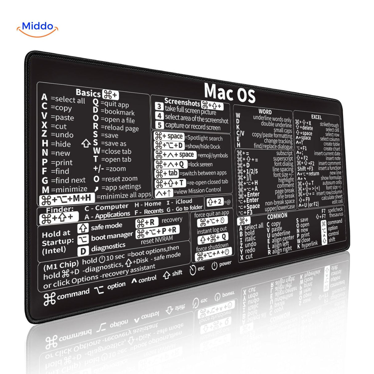 Lernopad macOS mouse pad with Apple keyboard shortcuts guide for MacBook and desktop workspace.