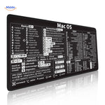 Lernopad macOS mouse pad with Apple keyboard shortcuts guide for MacBook and desktop workspace.