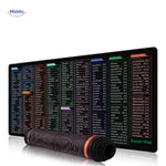 Lernopad shortcut keys mouse pad with Excel, Word, and Photoshop keyboard reference for productivity.