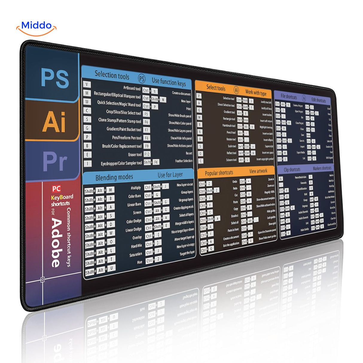 Lernopad design mouse pad with Photoshop, Illustrator, and Premiere keyboard shortcuts for creators.