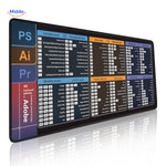 Lernopad design mouse pad with Photoshop, Illustrator, and Premiere keyboard shortcuts for creators.