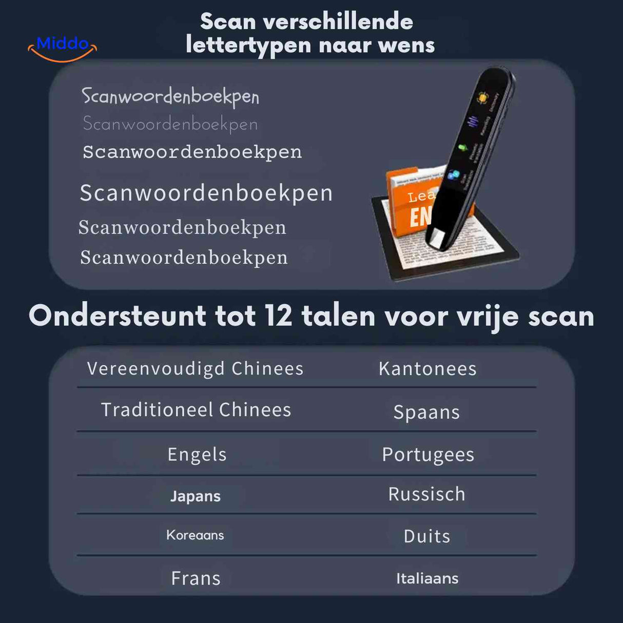 Lexipen translator pen scanning multiple fonts across supported languages.
