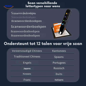 Lexipen translator pen scanning multiple fonts across supported languages.