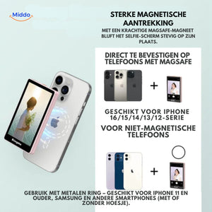 MagnoScreen compatible with MagSafe iPhone and Android smartphones.