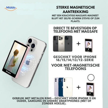MagnoScreen compatible with MagSafe iPhone and Android smartphones.