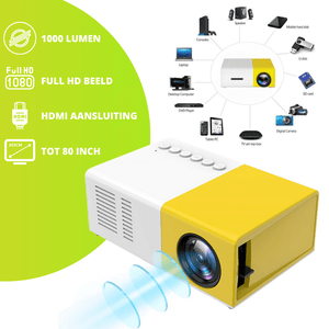 MiniBeam™ HD Projector | Portable Home Cinema Anywhere