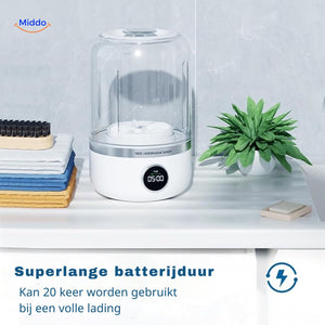 MiniWash Pro delivers extended battery life with multiple wash cycles per charge.