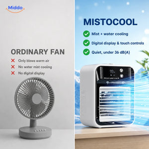 mist air cooler comparison