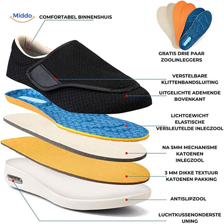 Comfort shoes with multi-layer insole system for enhanced arch support.