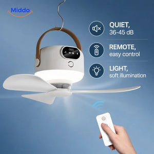 Night Breeze Fan™ features infographic.