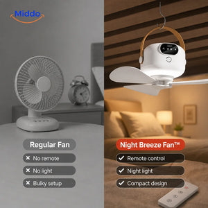 Comparison between Night Breeze Fan™ and a regular fan.